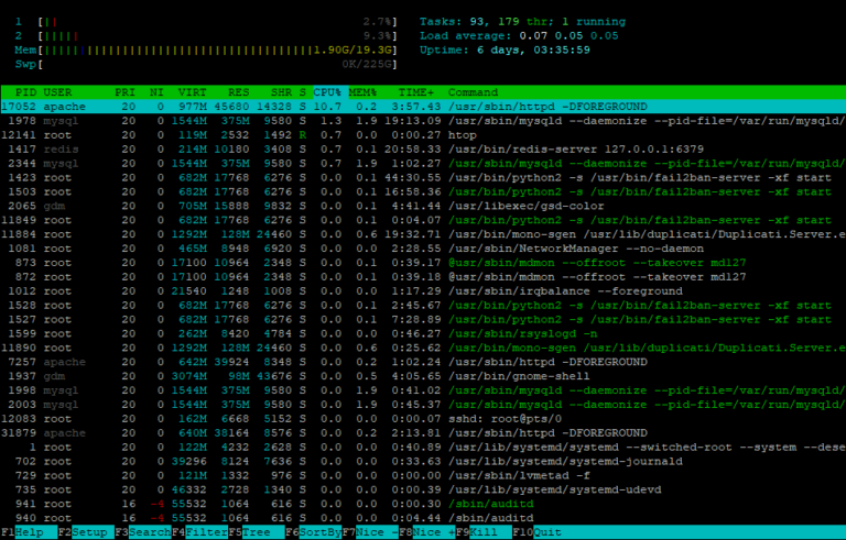 como-instalar-htop-en-centos-7-configurar-net